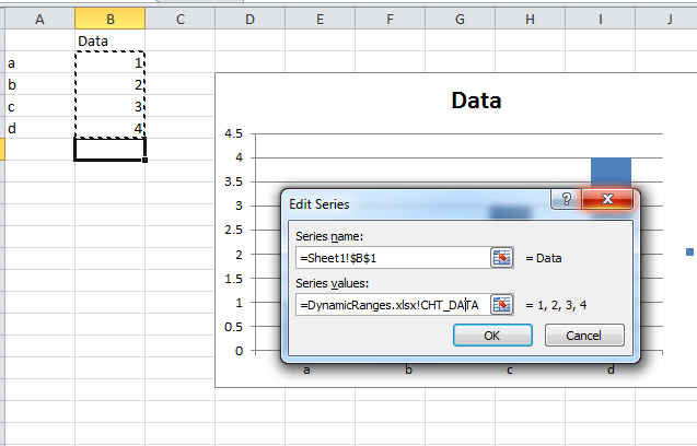 Dynamic Range Names And Charts In Excel 10 The Right Way Dick Moffat S Spreadsheet And Bi Blog